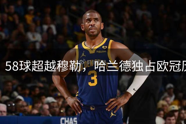 58球超越穆勒，哈兰德独占欧冠历史射手榜第七位